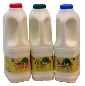 Milk Delivery in London - 1 litre bottles