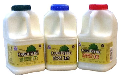 Milk Delivery in London - 1 pint bottles